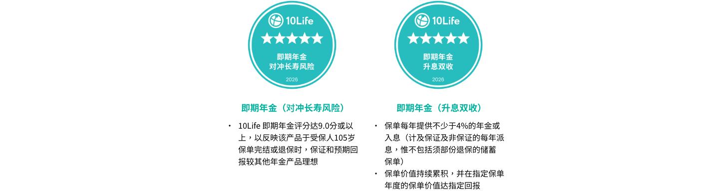 2026-5-star-methodology-即期年金
