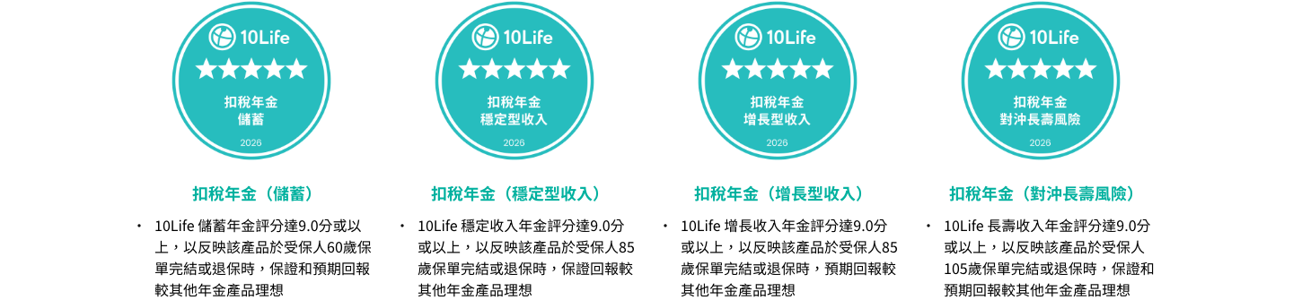 2026-5-star-methodology-扣稅年金