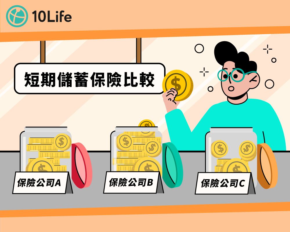 【港元短期儲蓄保險比較2023】保證回報邊間好？