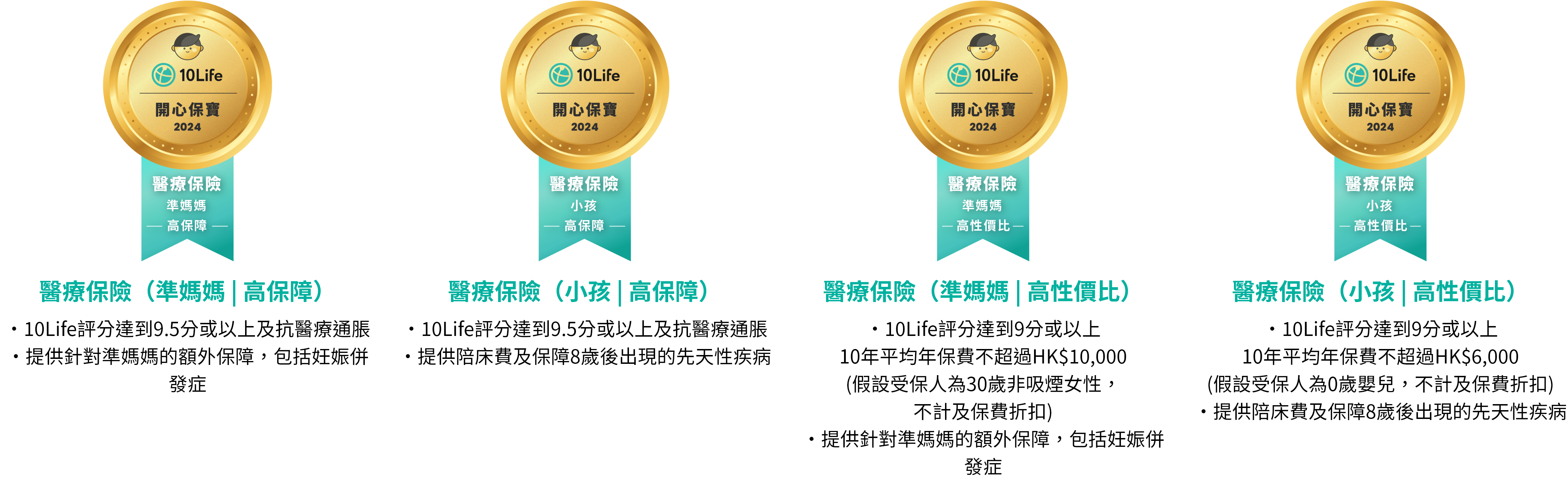 開心保寶認證方法 - 醫療保險