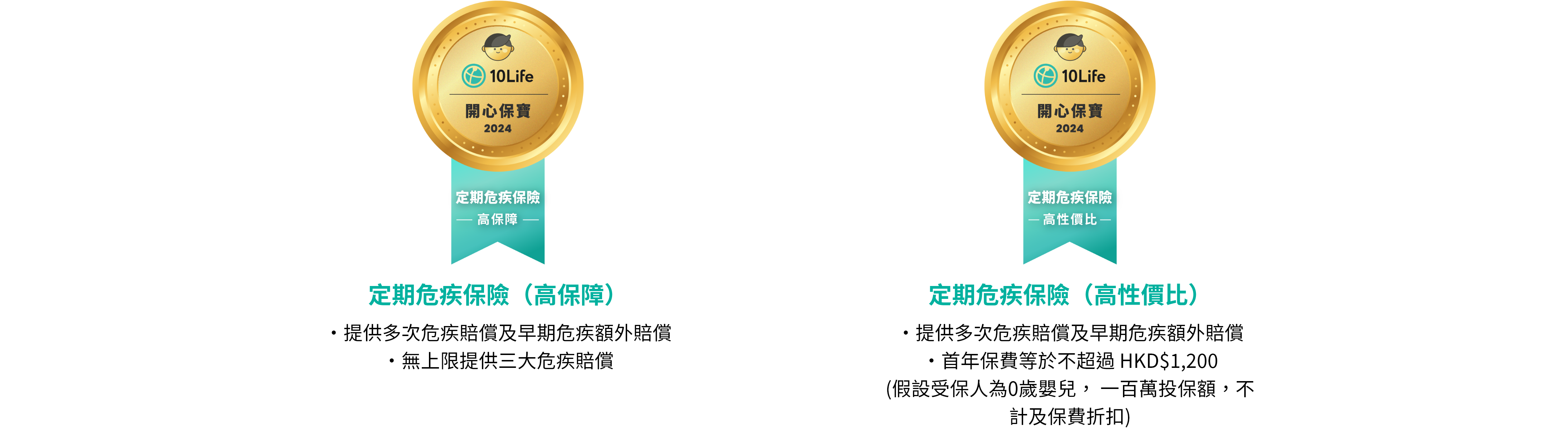 開心保寶認證方法 - 定期危疾保險